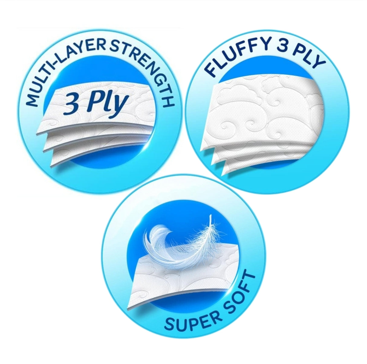 Selpak Giant Roll Kitchen Paper Towel 3ply X 2Roll