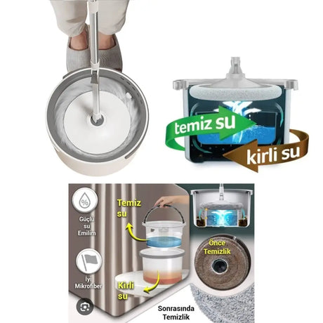 Koroplast Cleaning Mop Set Koroplast Zippered Bag Medium Size