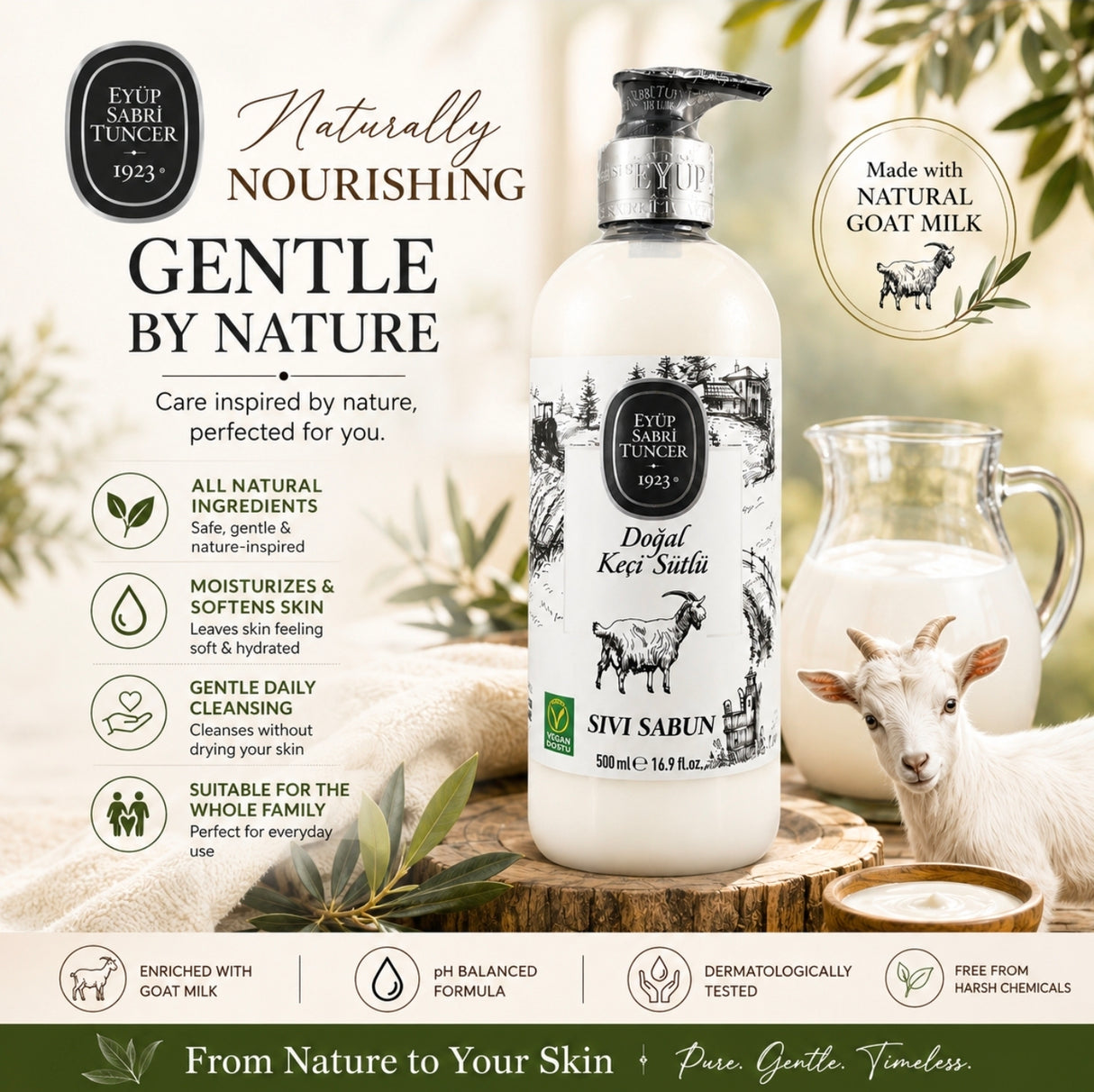 Eyup Sabri Tuncer Goat Milk Liquid Soap 500ml